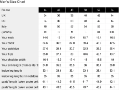 Balenciaga FBI Sweatshirt Men -Men's Fashion Store balenciaga men apparel121