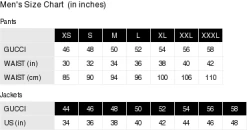 Gucci Prince Of Wales Linen & Wool-Blend Trouser Men -Men's Fashion Store gucci men apparel